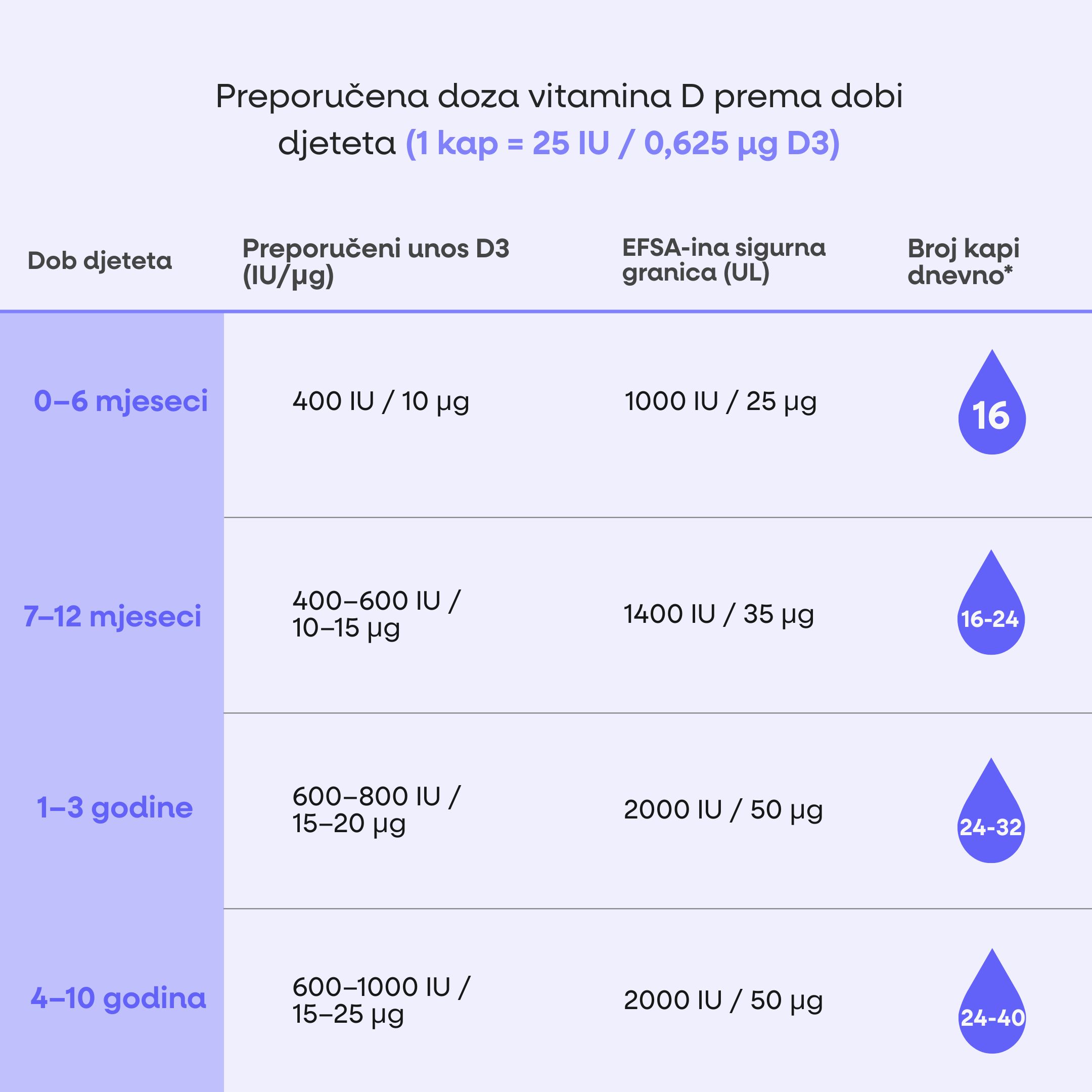 (Chorvatština) - 2025-08-21T145916.412